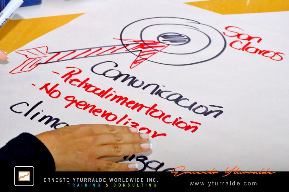 Team Building para fortalecer la Cultura Corporativa  El Caribe y USA Talleres de Cuerdas Bajas | Team Building Empresarial para el desarrollo de equipos de trabajo